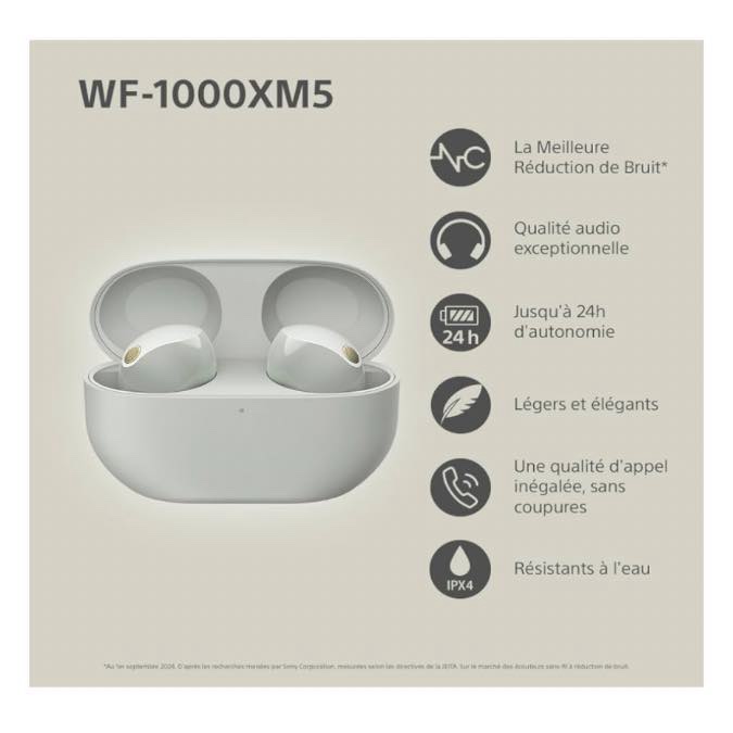 Sony WF-1000XM5 écouteurs sans Fil à réduction de Bruit, Bluetooth, Intra-Auriculaires avec Micro, 36 Heures d'autonomie, Charge Rapide, IPX4, Compatible iOS et Android - Argent – Image 4