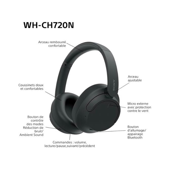 Sony WH-CH720N - Casque Bluetooth sans Fil à réduction de Bruit - Micro intégré - jusqu'à 35 Heures d'autonomie et Charge Rapide - Noir – Image 9