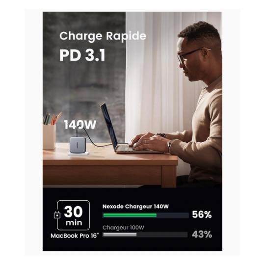 UGREEN Nexode 140W PD 3.1 Chargeur USB C Rapide 3 Ports, 240W Câble USB C Inclus
- UGREEN CD289 90549 – Image 3
