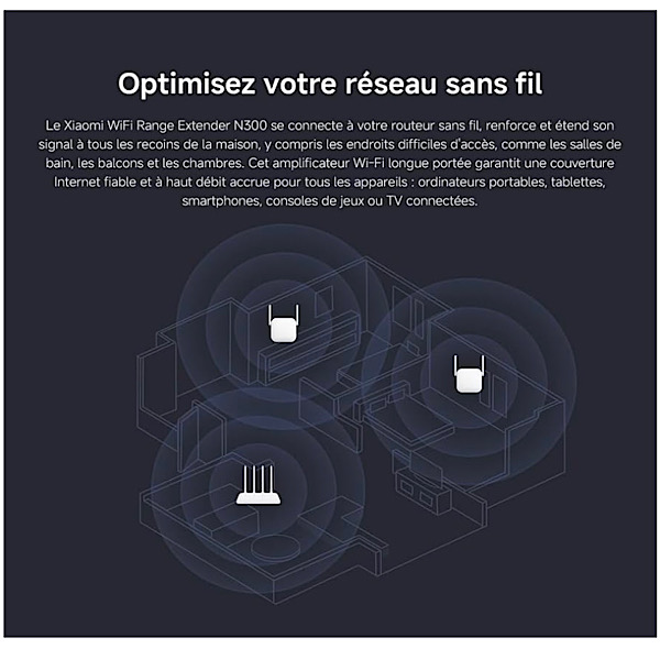 Xiaomi Wifi Range Extender N300 Répéteur Wi-Fi - Amplificateur De Signal - Blanc – Image 4
