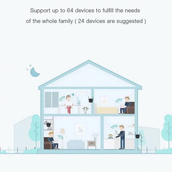 Répéteur Wifi Xiaomi Mi WiFi Range Extender Pro - Noir – Image 2
