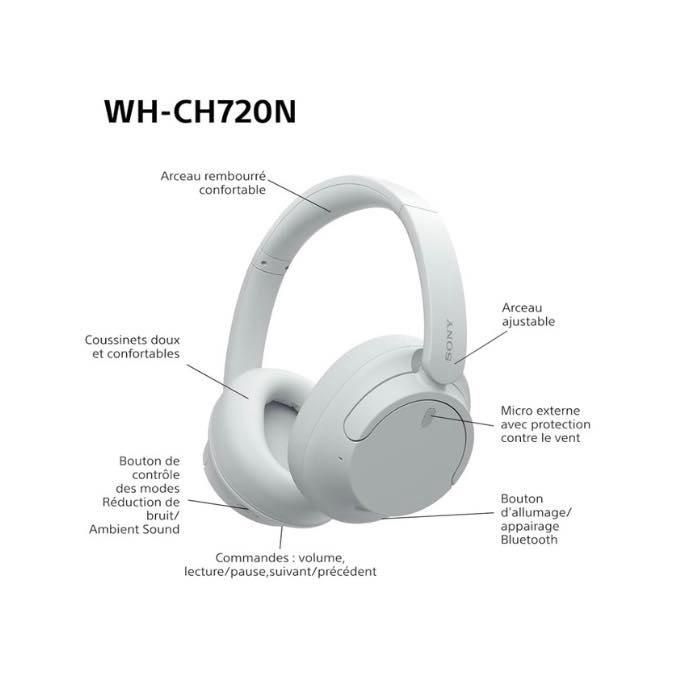 Sony WH-CH720N - Casque Bluetooth sans Fil à réduction de Bruit - Micro intégré - jusqu'à 35 Heures d'autonomie et Charge Rapide - Blanc – Image 9