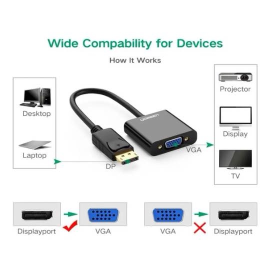 Adaptateur Displayport vers VGA Convertisseur DP Mâle vers VGA Femelle Noir - UGREEN DP109 20415 – Image 2