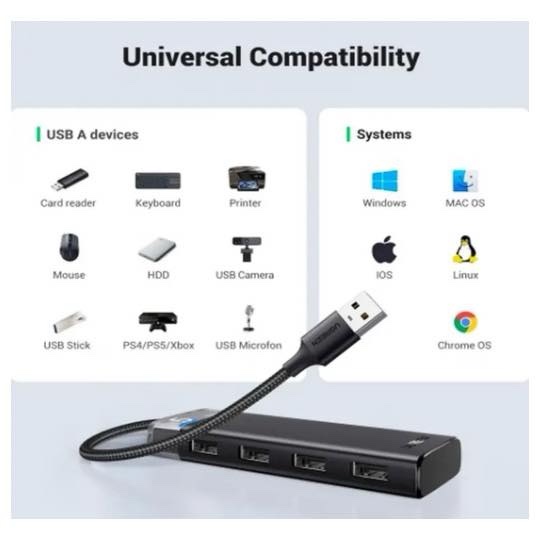 HUB USB 3.0 Adaptateur avec 4 Ports 5Gbps adaptateur répartiteur Multiple pour Macbook iPad Pro Air ordinateur portable PC accessoires informatiques Dock station UGREEN CM653 15548 – Image 6