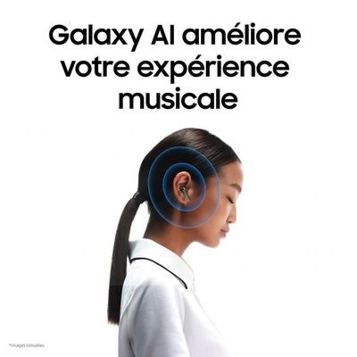 Samsung Galaxy Buds3 – Écouteurs intra-auriculaires sans fil – IP57 – TB5.4 – Réduction active de bruit – 3 microphones -autonomie 30h – Blanc – Image 7