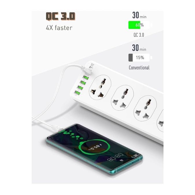 LDNIO SC10610 2500W Multiprise Electrique, Prise Multiple 200cm, Multiprise Parafoudre avec Protection Contre les Surtensions et Interrupteur - 10 prises AC avec port USB et USB-C – Image 5