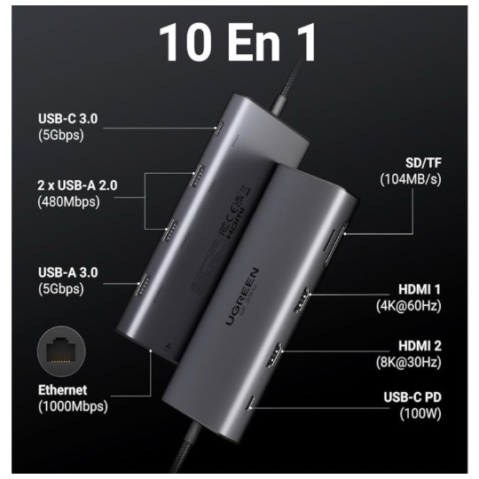 HUB 10 en 1 - Adaptateur USB-C (Type C) vers USB 2.0 x 2, USB 3.0 x 1, USB-C x 1, USB-C Charge 100W, HDMI 1 8K 30Hz, HDMI 2 4K 60hz, Lecteur SD / Micro SD, RJ45 Gigabit - Repartiteur , Switch HDMI Dock station UGREEN CM639 15534 – Image 2