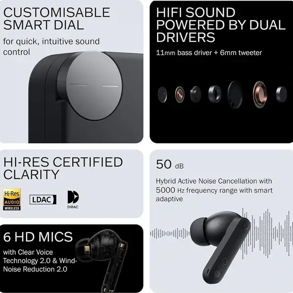 Écouteurs Bluetooth Nothing CMF Buds Pro 2 – Réduction de Bruit (ANC) – Noir – Image 2