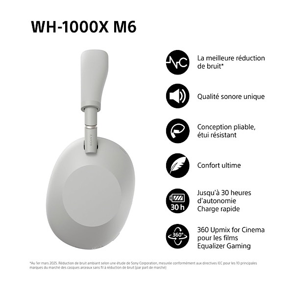 Sony WH-1000XM6 Casque sans-Fil Bluetooth à réduction de Bruit Noir, Son Hi-Res Unique, Confortable, Conception Pliable, Etui résistant, 30h Autonomie, iOS & Android - Argent – Image 4