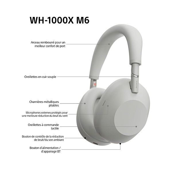 Sony WH-1000XM6 Casque sans-Fil Bluetooth à réduction de Bruit Noir, Son Hi-Res Unique, Confortable, Conception Pliable, Etui résistant, 30h Autonomie, iOS & Android - Argent – Image 5