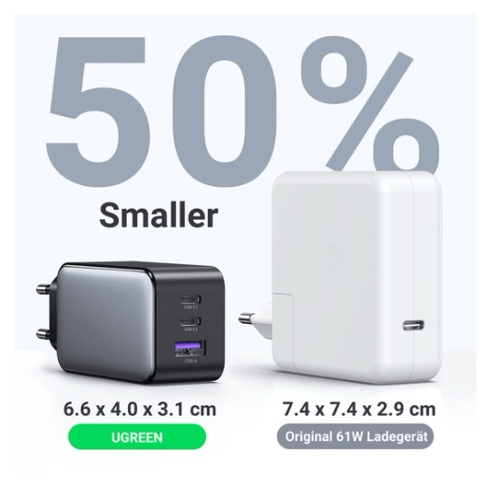 Boitier de Charge UGREEN Nexode 65W USB-C GaN 3 ports (2x USB-C + 1 USB-A) Charge rapide pour Smartphone ( iPhone, Samsung, Huawei...) , tablette, Ordinateur portable, iPad .... UGREEN X553 35042 – Image 3