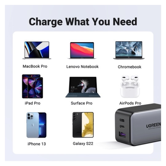 Boitier de Charge UGREEN Nexode 65W USB-C GaN 3 ports (2x USB-C + 1 USB-A) Charge rapide pour Smartphone ( iPhone, Samsung, Huawei...) , tablette, Ordinateur portable, iPad .... UGREEN X553 35042 – Image 6