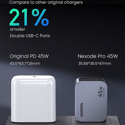 Boitier de charge rapide Dual USB-C PD 45W GaN - iPhone 16, 15, 14 Samsung Galaxy, Huawei, Tablette. UGREEN X707 35008 – Image 5