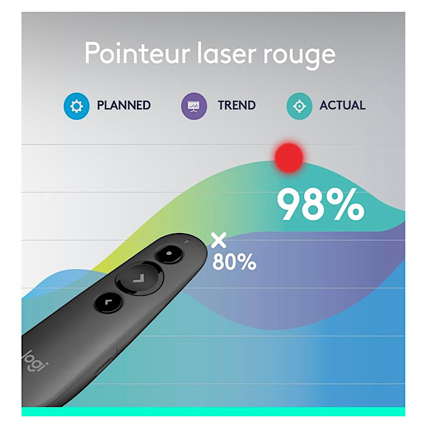 Logitech R500s de classe 1 Bluetooth et USB Télécommande de présentation laser/ Télécommande de présentation - Compatibilité universelle, portée de 20 m, personnalisable - Gris foncé – Image 3