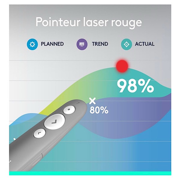 Logitech R500s de classe 1 Bluetooth et USB Télécommande de présentation laser/ Télécommande de présentation - Compatibilité universelle, portée de 20 m, personnalisable - Gris clair – Image 3