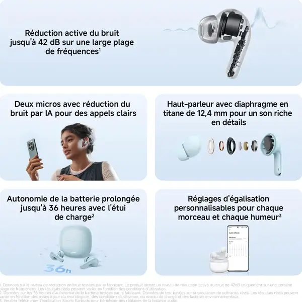Redmi Buds 8 Lite - Écouteurs sans fil, 8h d’autonomie et 36h avec l’étui de chargement – BT 5.4 – Réduction active du bruit – Connexion simultanée – BHR08OMGL – Image 4