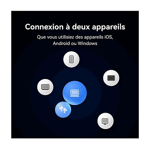 HUAWEI FreeBuds Pro 4 - Ecouteurs sans fil, Réduction de Bruit Active Intelligente et Dynamique, Appels Stables et Audible, Design Cordes argentées, jusqu'à 33 Heures d'écoute, iOS & Android, Noir – Image 7