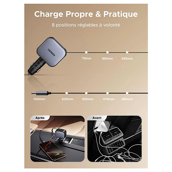 UGREEN Nexode 60W Chargeur Allume Cigare USB C Rétractable PPS PD QC 3.0 Chargeur Voiture Charge Rapide – Image 7