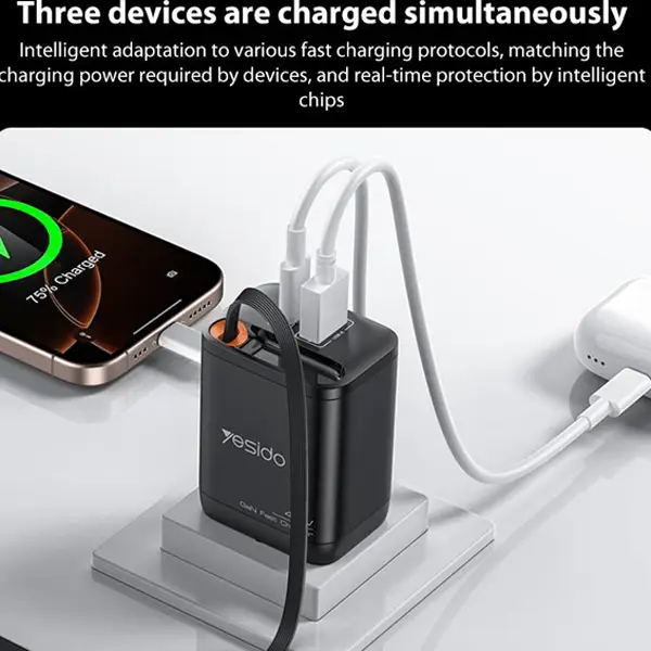 Chargeur rapide rétractable avec deux ports supplémentaires Yesido GaN – 40W – Câble type-c 65cm – 1 port USB – 1 port type-c – YC99 – Image 3