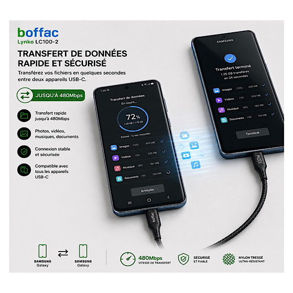 BOFFAC Lynko LC100-2 - Câble USB-C vers USB-C 100W Power Delivery 2m - Charge Rapide & Transfert de Données - Nylon Tressé – Image 3