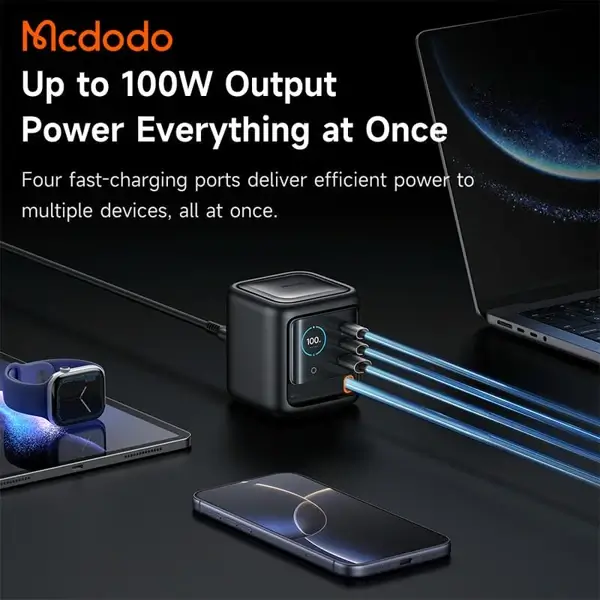 Chargeur adaptateur Mcdodo FreeGo Pro- 100W – Câble rétractable Type-C de 100cm – 2 ports Type-C et 1 port USB intégrés – Écran TFT d’affichage intégré – CH-1391 – Image 3