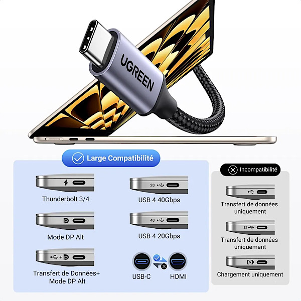 UGREEN, câble USB-C vers HDMI 2.0, 4K 60 Hz, 2 m – Image 6