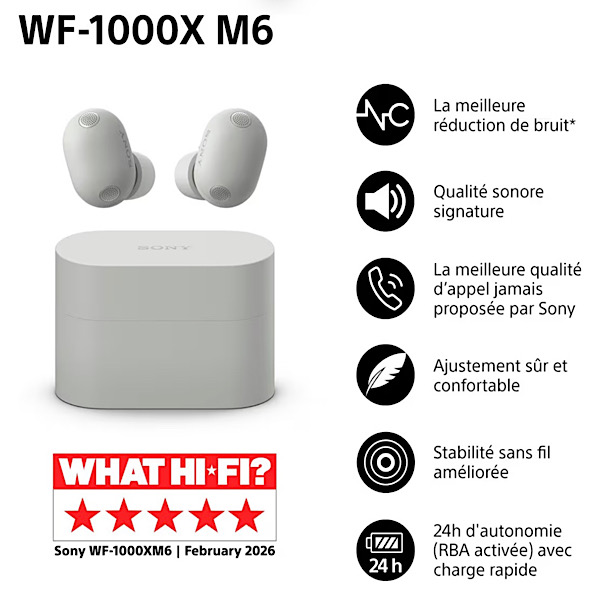 Sony WF-1000XM6 écouteurs sans Fil à réduction de Bruit, Bluetooth, Intra-Auriculaires, Son High res, appels clairs, égaliseur 10 Bandes, Batterie 24heures, IPX4, iOS et Android -Argent Platine – Image 2