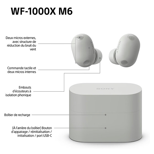 Sony WF-1000XM6 écouteurs sans Fil à réduction de Bruit, Bluetooth, Intra-Auriculaires, Son High res, appels clairs, égaliseur 10 Bandes, Batterie 24heures, IPX4, iOS et Android -Argent Platine – Image 10