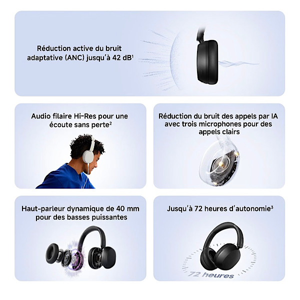 XIAOMI Redmi Headphones Neo, Casque Bluetooth sans Fil Anti-Bruit, Noir Transducteur 40 mm, audio filaire Hi-Res, appels antibruit IA à 3 micros, Bluetooth 5.4, Fast Pair – Image 2