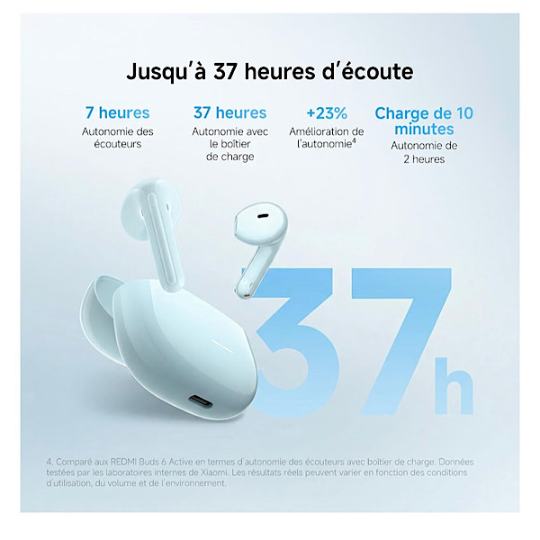 XIAOMI Redmi Buds 8 Active, écouteurs Semi-Intra, autonomie 37h, Blanc Transducteur en titane 5/8", basses puissantes, connexion à 2 appareils, 5 modes d'égalisation, Bluetooth 5.4, IP54 – Image 3
