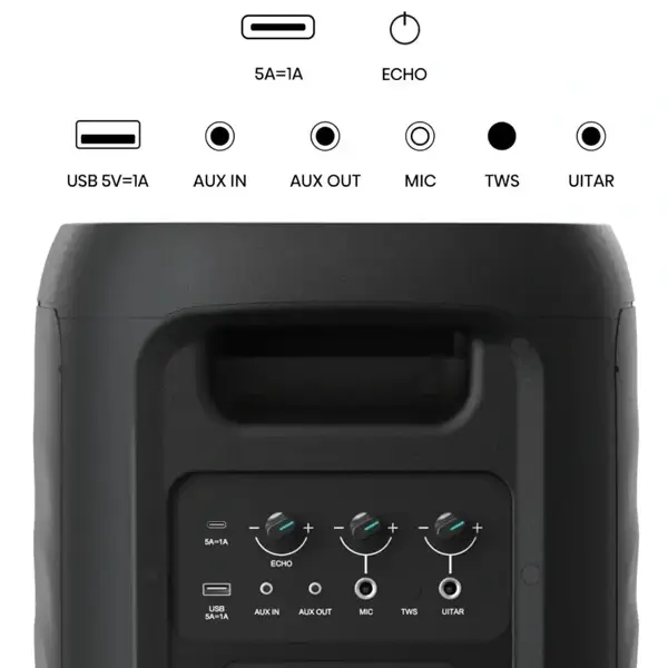 Haut-parleur Hisense PARTY THUNDER 620W, 18h d’autonomie, Spectacle lumineux IA, USB, Bluetooth, Étanchéité IPX4 – Image 6